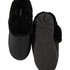 Slippers Fake Fur, Zwart
