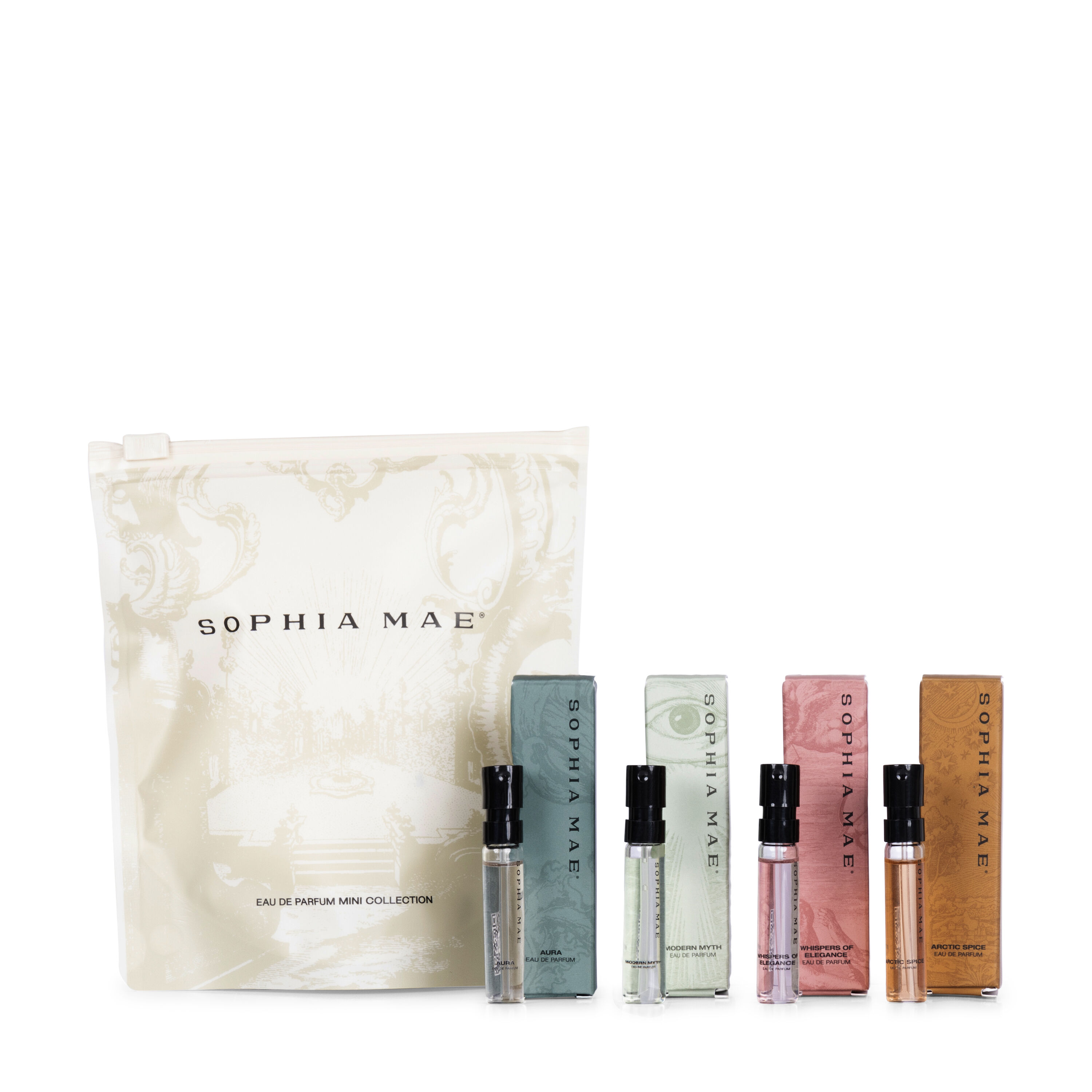 Perfume Discovery Set, Wit